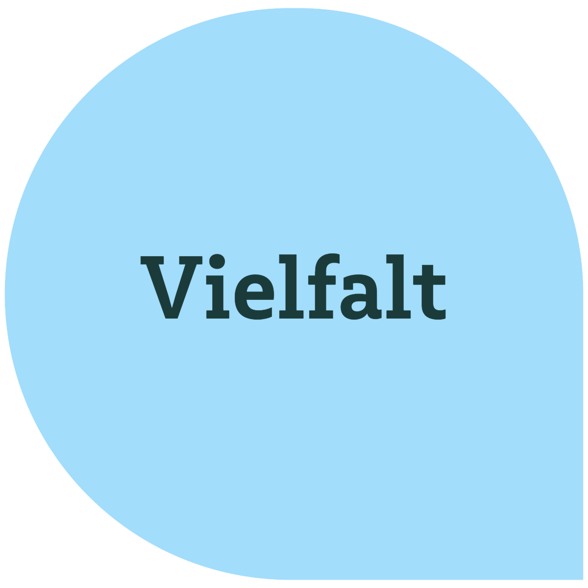 Wert Vielfalt